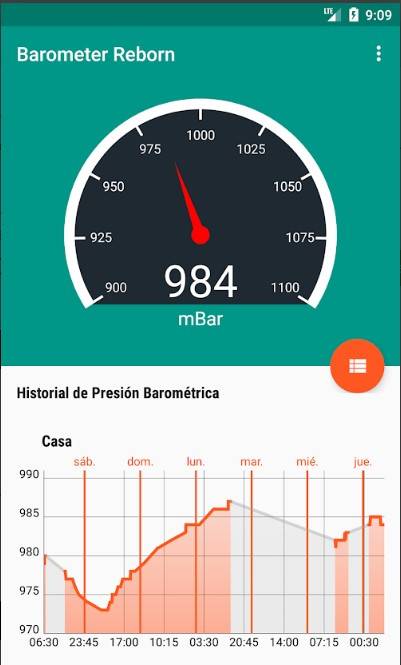 Sensores-movil-05.jpg