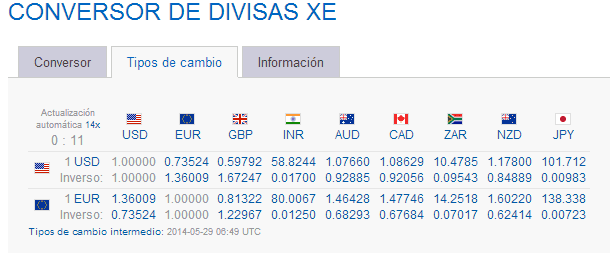 siulwon.info_imagenes_Conversor_de_divisas_XE_002.png