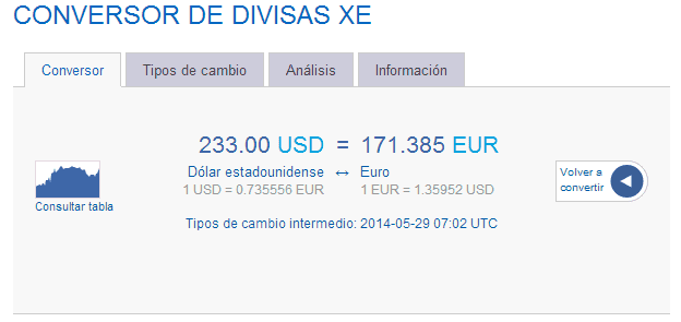 siulwon.info_imagenes_Conversor_de_divisas_XE_003.png