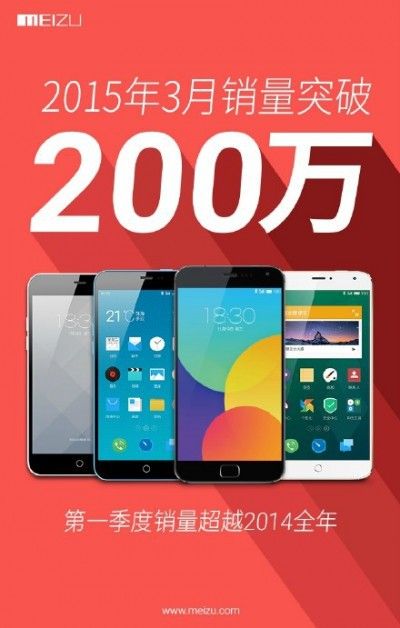 static3.androidsis.com_wp_content_uploads_2015_04_Meizu_sales_Q1_2015_400x628.jpg