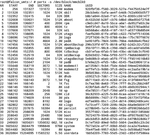 swyk.tk_wp_content_uploads_2015_02_Partx.png