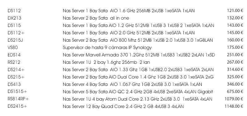 SYNOLOGY_130416.jpg