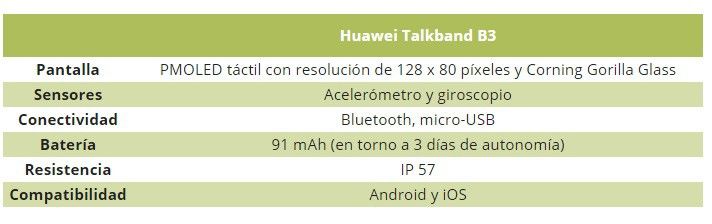 Talkband especificaciones.jpg
