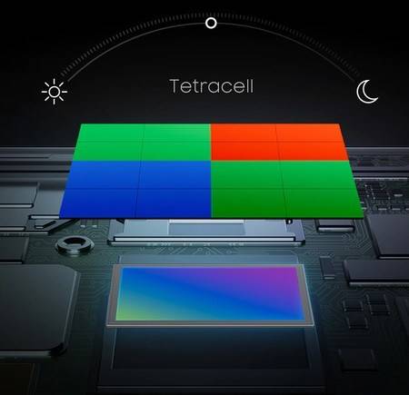 tecnolog%C3%ADa-tetracel-samsung.jpg
