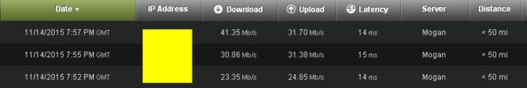 Test Adsl.jpg
