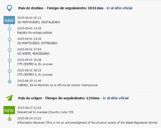 Tracking Mi4i.png