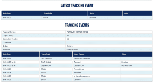 Tracking OWE.png