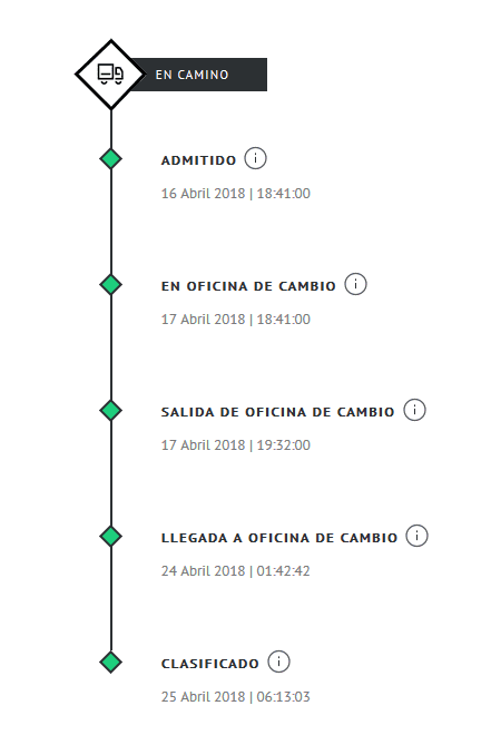 tracking.png