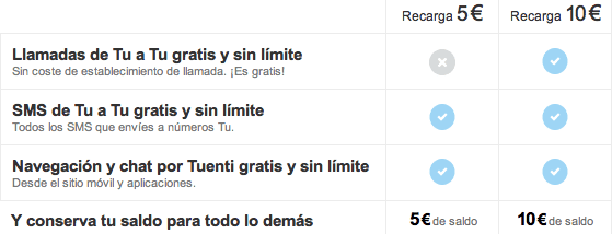 tuenti-movil.png