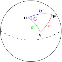 upload.wikimedia.org_wikipedia_commons_thumb_3_38_Law_of_haver83f75ae16d65165ed0743f87113f0250.png