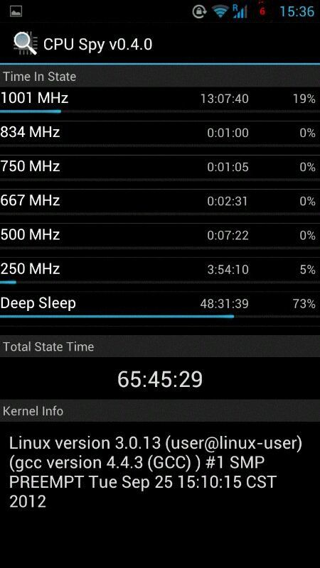 uploadfromtaptalk1356950427528.jpg
