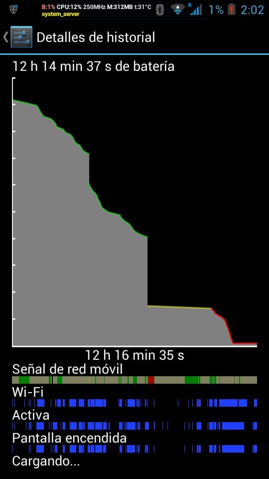 uploadfromtaptalk1375251851816.jpg