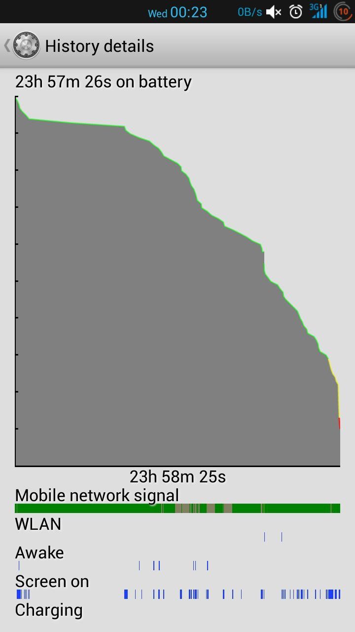 uploadfromtaptalk1391556364274.jpg
