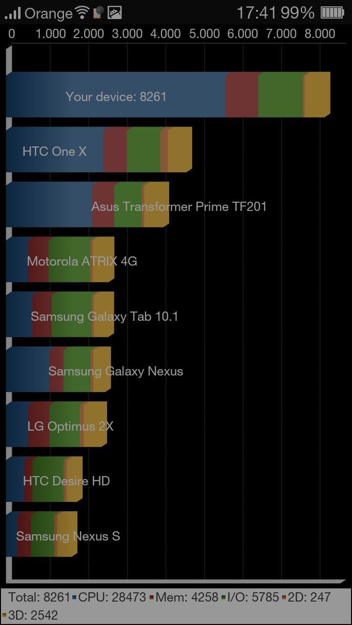 uploadfromtaptalk1393520073488.jpg