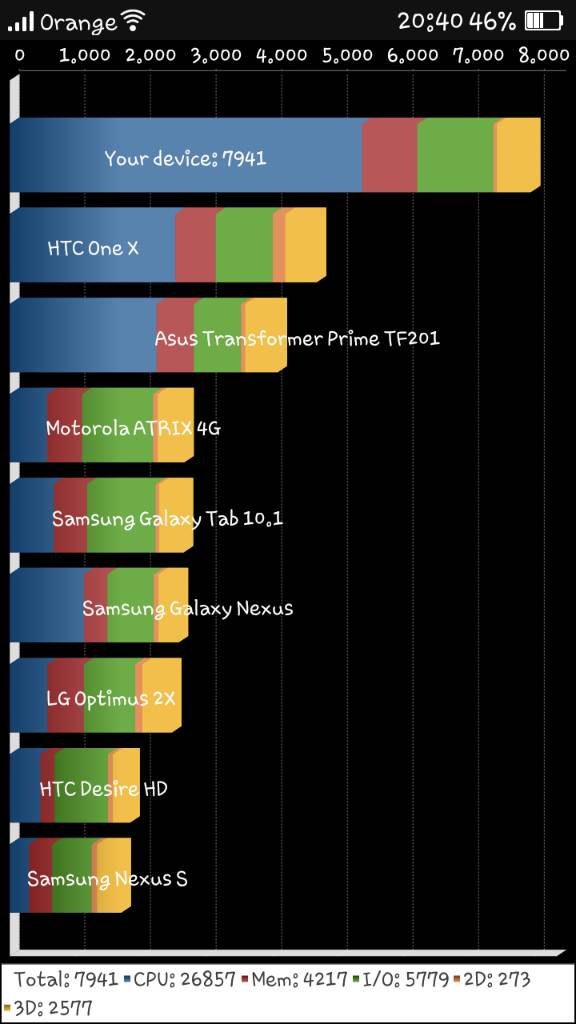 uploadfromtaptalk1395865727832.jpg