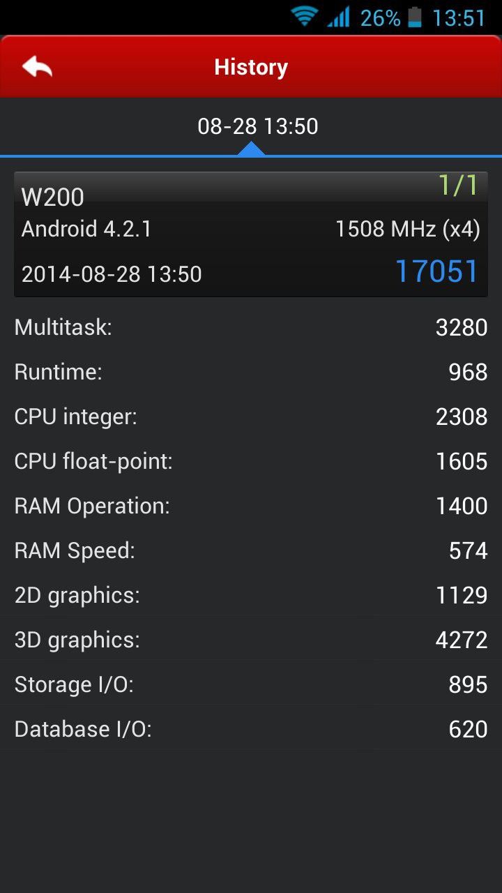 uploadfromtaptalk1409227181996.jpg