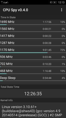 uploadfromtaptalk1433672357575.jpeg