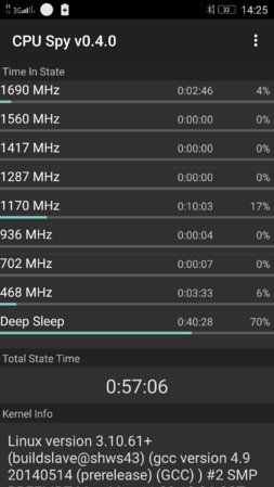 uploadfromtaptalk1433680448314.jpeg
