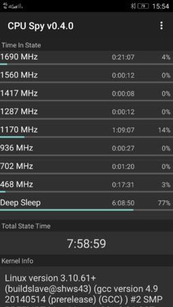 uploadfromtaptalk1433858124273.jpeg