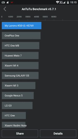 uploadfromtaptalk1437484879299.png
