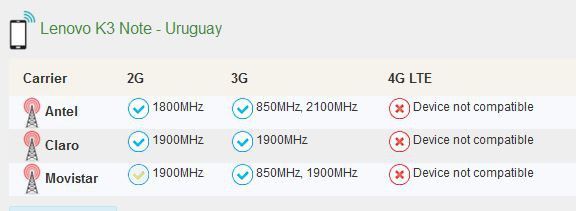 Urugay.JPG