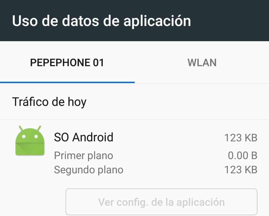 USO DATOS - SO ANDROID.jpeg
