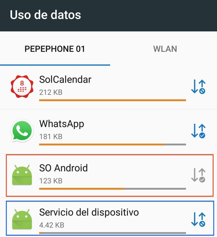 USO DE DATOS.jpg