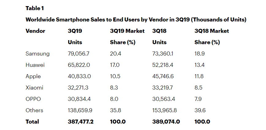 ventas-Q3.png
