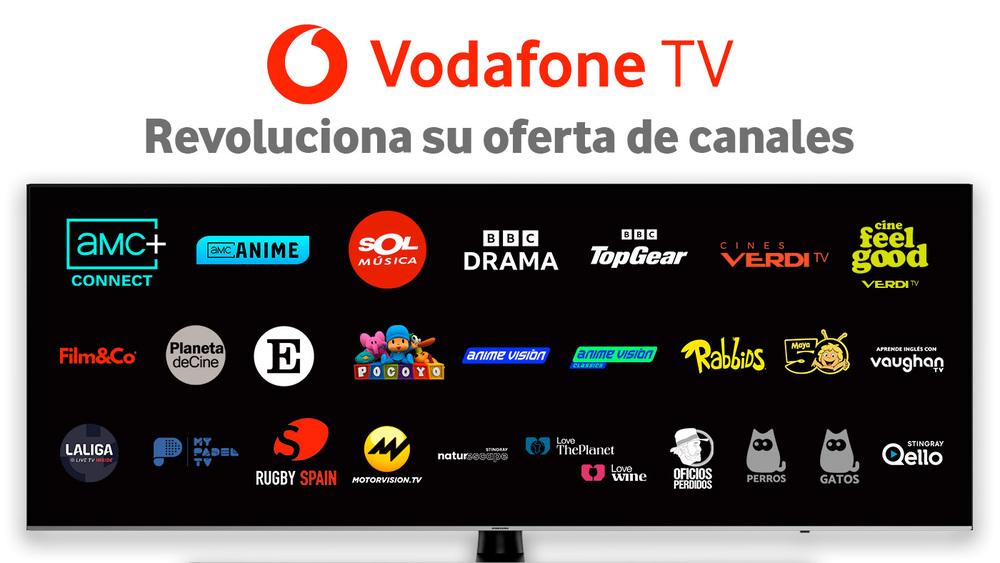 Figura: Mosaico con los logos de los nuevos canales de Vodafone TV.