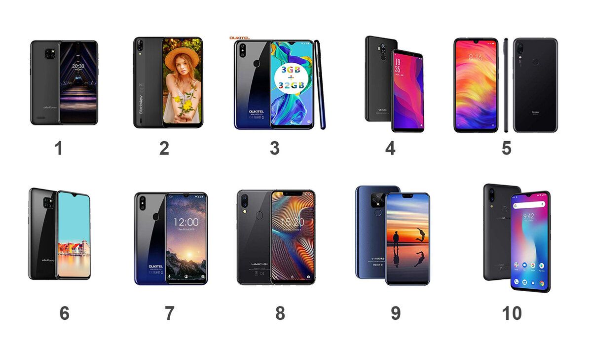votaci_n-oukitel-c15pro.jpg