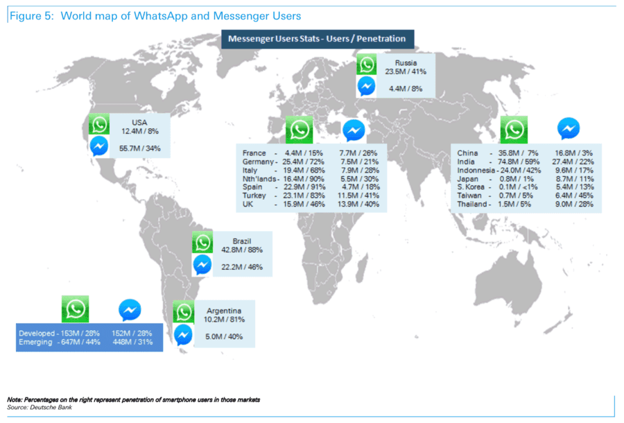 word-whatsapp-telegram.png