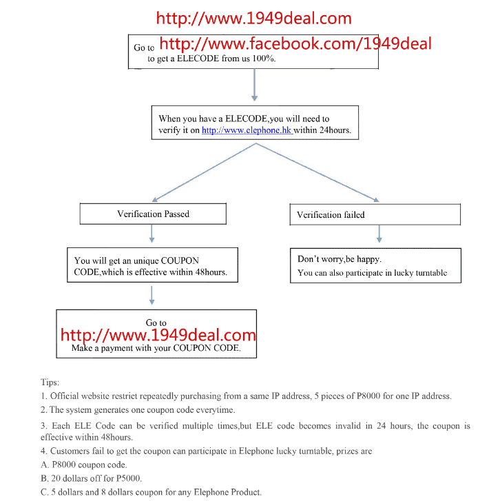 www.1949deal.com_blog_wp_content_uploads_2015_06_elephone_p8000_promotion.png