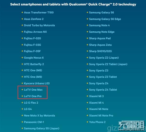 www.droidchina.com_forum_extimg_2015_06_letv_onepro_onemax_usbtypec_quickcharge20_support_02.jpg