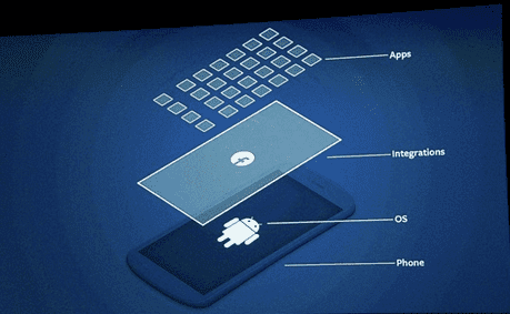 www.elandroidelibre.com_wp_content_uploads_2013_04_facebook_integration.png