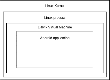 www.elandroidelibre.com_wp_content_uploads_2013_11_fig02.gif