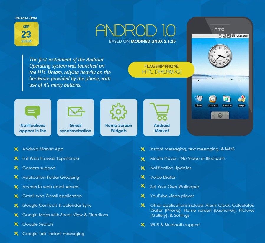 www.elandroidelibre.com_wp_content_uploads_2015_06_android1.jpg