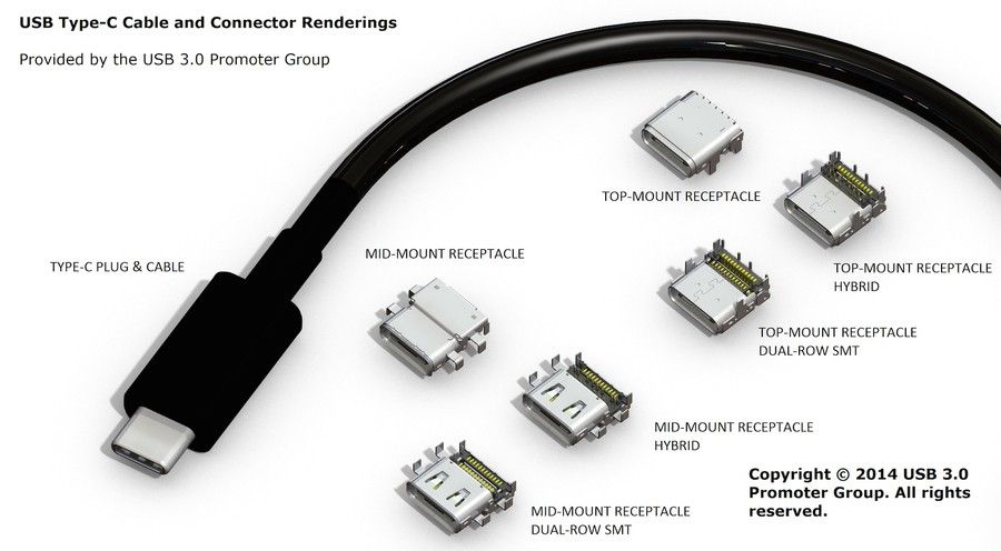www.elandroidelibre.com_wp_content_uploads_2015_06_usb_3_type_c_final_render.jpg