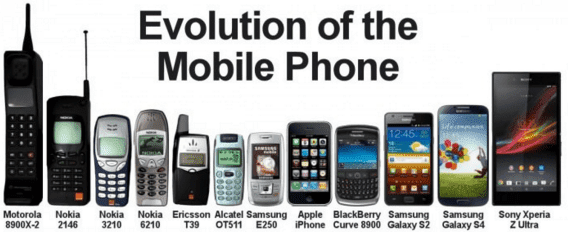 www.elandroidelibre.com_wp_content_uploads_2016_03_moviles.png