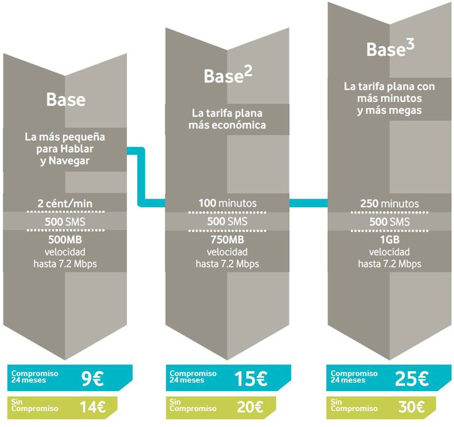 www.gestornoticias.com_archivos_cronicaeconomica.com_image_VODAFONE_20_20BASE_20RED_20GRIS.jpg