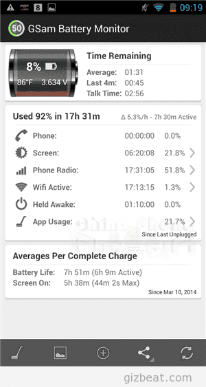 www.gizbeat.com_wp_content_uploads_2014_03_thl_w200s_battery_life1.png
