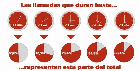 www.movilonia.com_movilonia_wp_content_uploads_2011_09_infografia.jpg