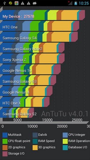 www.prcfrog.com_email_htcmania_antutu.jpg