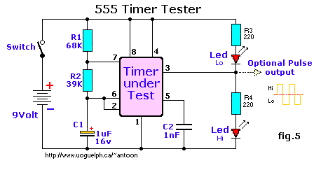 www.sentex.ca__mec1995_circ_555test.gif