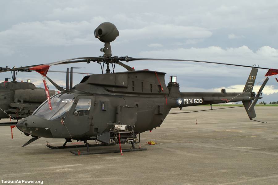 www.taiwanairpower.org_army_oh58d_633.jpg
