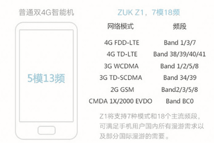www.tecnofanatico.com_wp_content_uploads_2015_08_Screen_Shot_2015_07_31_at_9.52.20_PM.png