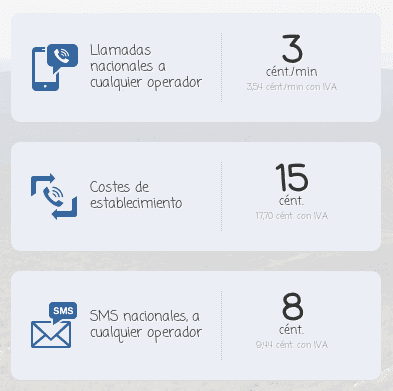 www.tuentiteca.es_wp_content_uploads_2012_03_Tarifas_tuenti_movil_tu_contrato_y_tarjeta.png