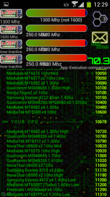 www.youbioit.com_files_newimages_6510_351_2014_06_22_2012.29.45.preview.png