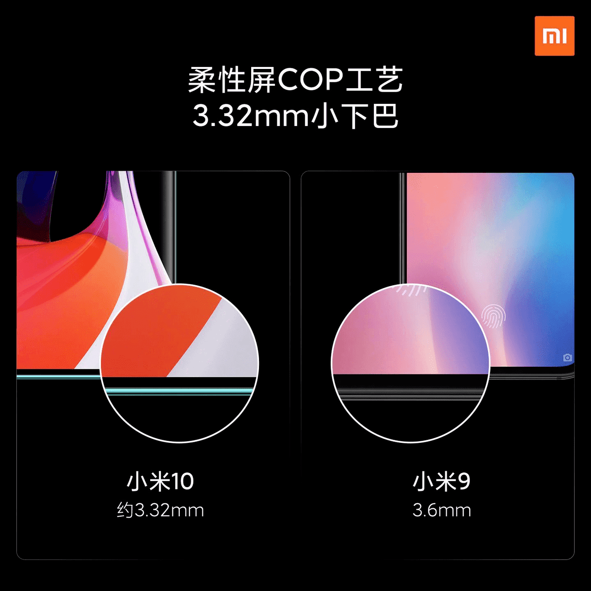 xiaomi-mi-10-vs-mi-9.png