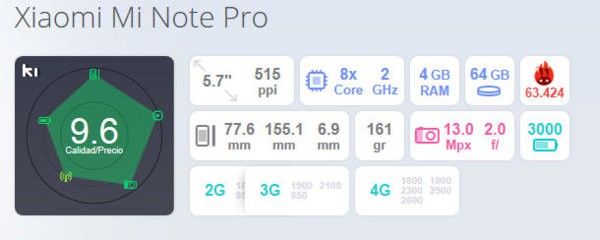 Xiaomi Mi Note Pro.jpg