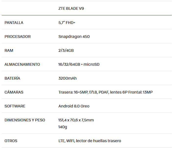 zte.png